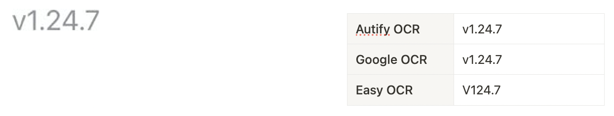OCR Sample 3 - Version number punctuation