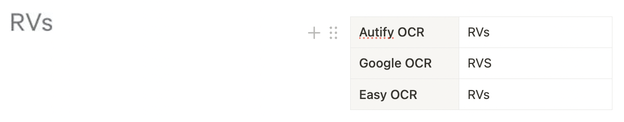 OCR Sample 6 - Capitalization error