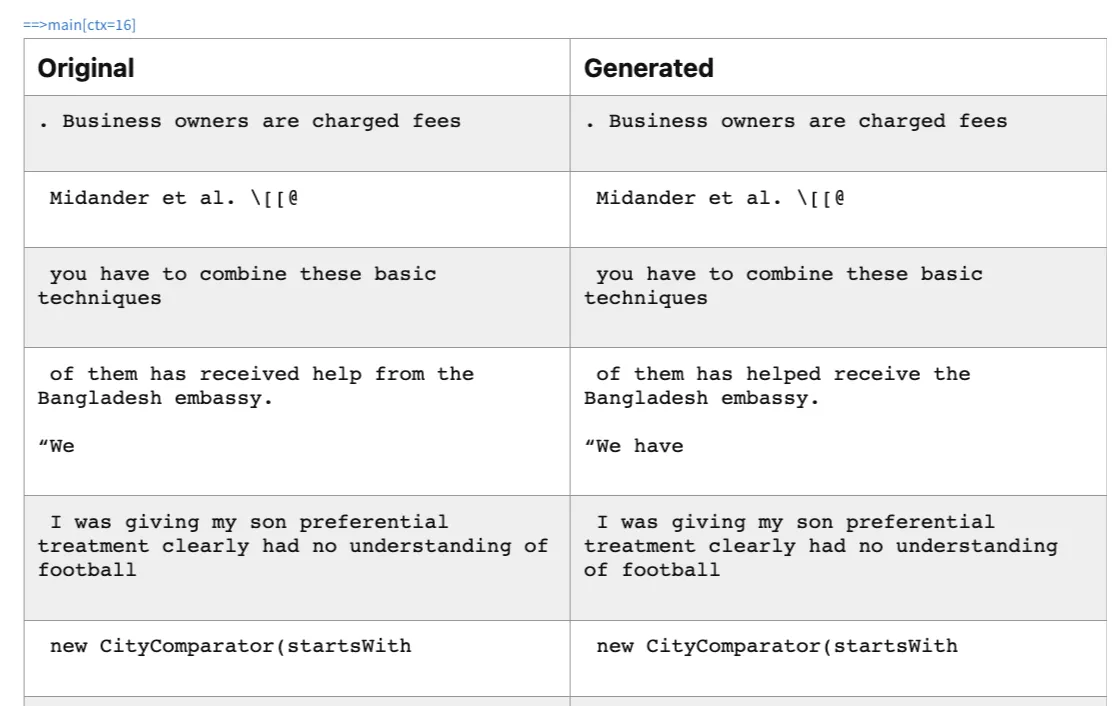 Sample outputs from 1-16 token compression model