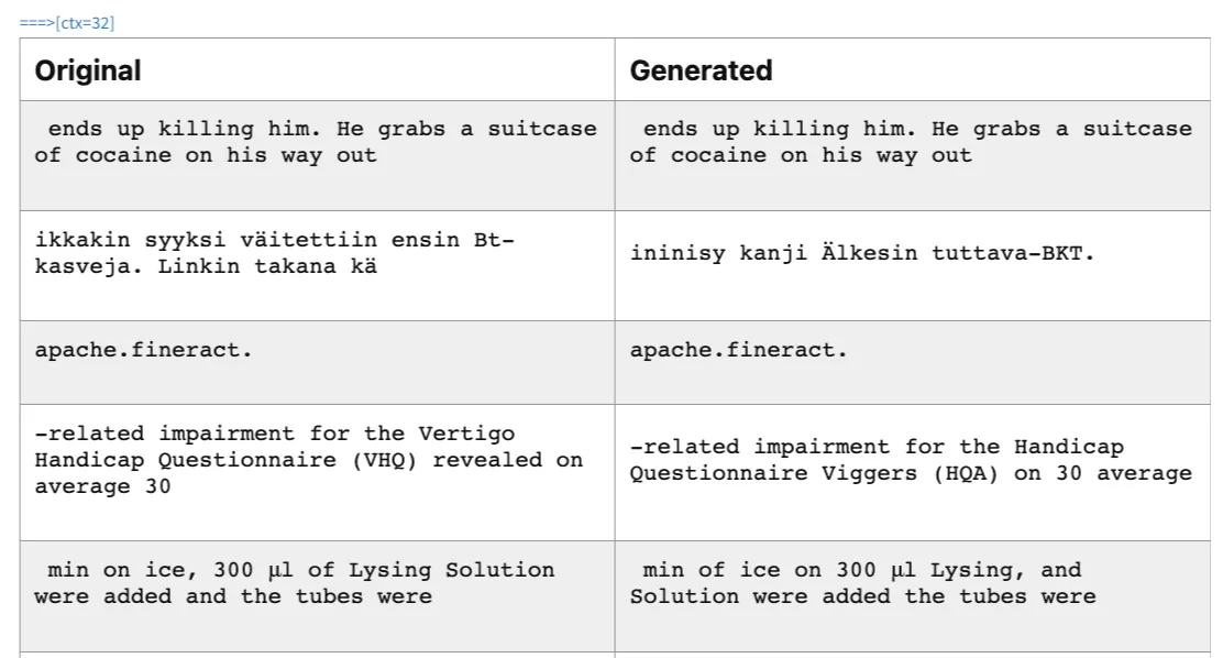 Sample outputs from 1-32 token compression model