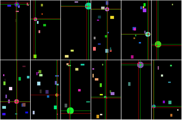Regression Output