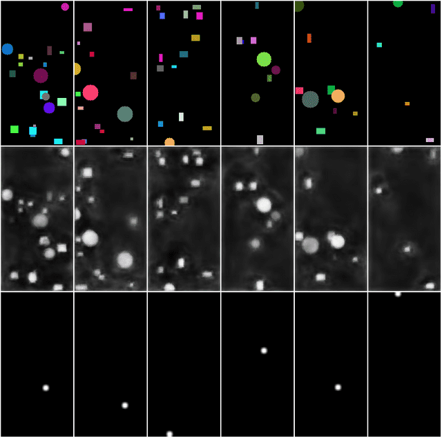 Early Output for Heatmap Generation